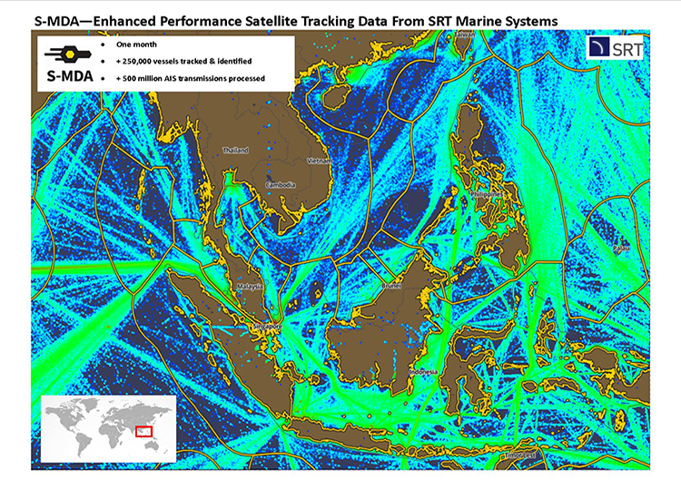 Satellite tracking performance
